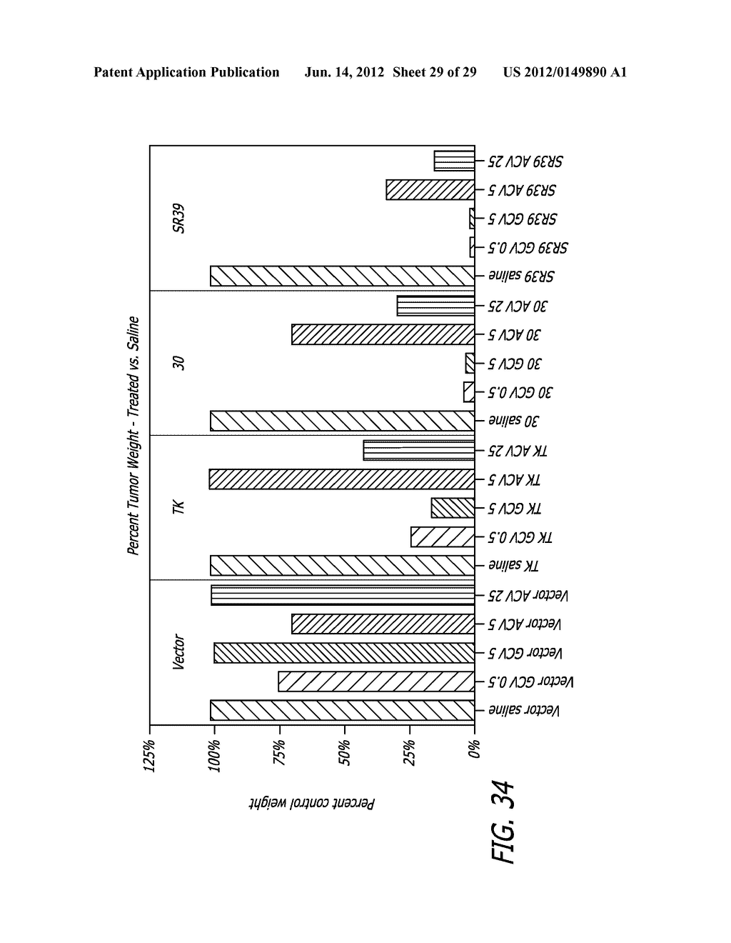 Polynucleotides Encoding Thymidine Kinase Mutants - diagram, schematic, and image 30