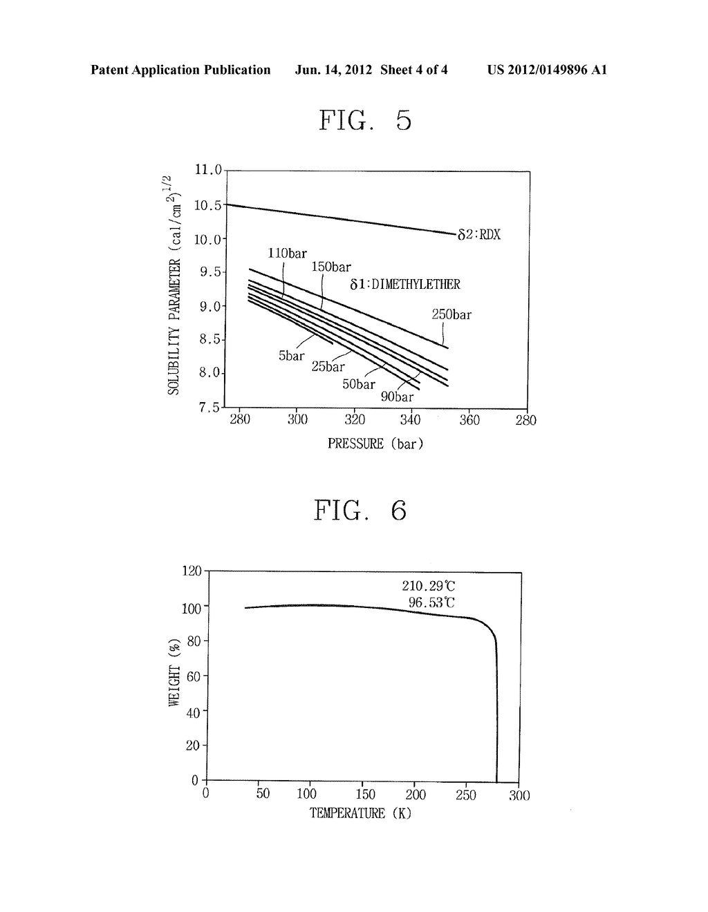 METHOD FOR SEPARATION OF HMX AND RDX - diagram, schematic, and image 05