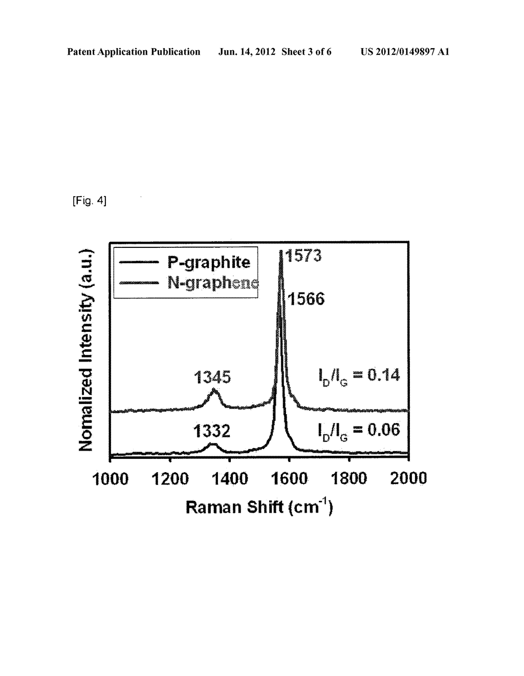 METHOD OF PREPARING NITROGEN-DOPED GRAPHENE AND NITROGEN-DOPED GRAPHENE     PREPARED THEREBY - diagram, schematic, and image 04