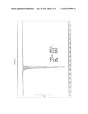 PROCESS FOR THE MANUFACTURE OF ROSUVASTATIN CALCIUM USING CRYSTALLINE     ROSUVASTATIN ETHYL ESTER diagram and image