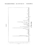 PROCESS FOR THE MANUFACTURE OF ROSUVASTATIN CALCIUM USING CRYSTALLINE     ROSUVASTATIN ETHYL ESTER diagram and image