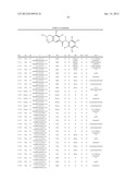 Pesticidal Carboxamides diagram and image