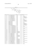 Pesticidal Carboxamides diagram and image