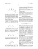 TERTIARY ALCOHOL DERIVATIVE, POLYMER COMPOUND AND PHOTORESIST COMPOSITION diagram and image