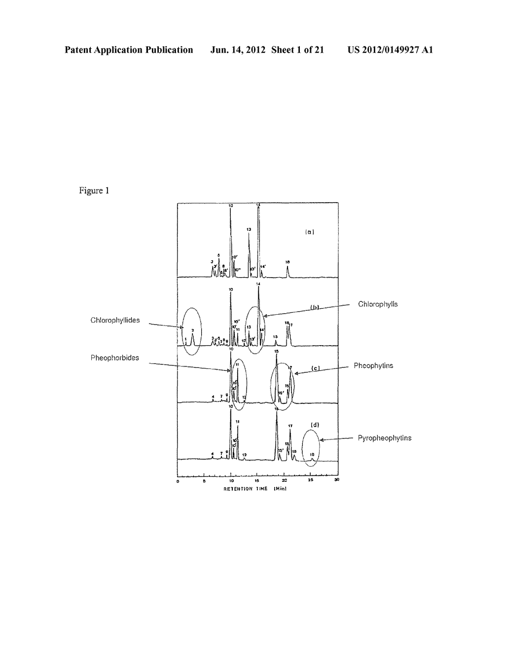 Method for treating pyropheophytin-containing compositions - diagram, schematic, and image 02