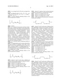 Integrin Modulators and Methods for Their Use diagram and image