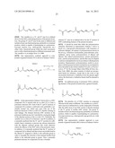 Integrin Modulators and Methods for Their Use diagram and image