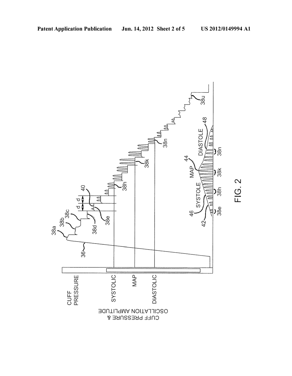 METHOD AND SYSTEM FOR CONTROLLING NON-INVASIVE BLOOD PRESSURE     DETERMINATION BASED ON OTHER PHYSIOLOGICAL PARAMETERS - diagram, schematic, and image 03