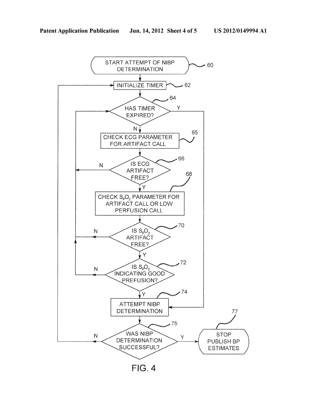 METHOD AND SYSTEM FOR CONTROLLING NON-INVASIVE BLOOD PRESSURE     DETERMINATION BASED ON OTHER PHYSIOLOGICAL PARAMETERS - diagram, schematic, and image 05