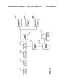 Method and apparatus for providing derived glucose information utilizing     physiological and/or contextual parameters diagram and image