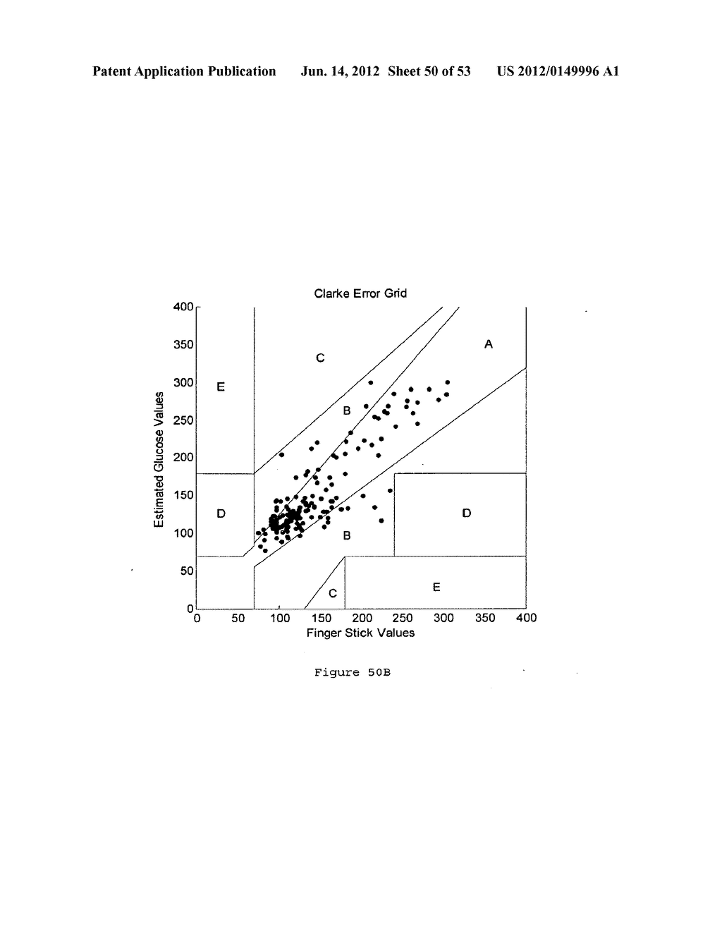 Method and apparatus for providing derived glucose information utilizing     physiological and/or contextual parameters - diagram, schematic, and image 51
