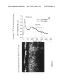 Hyaluronic acid based glucose monitoring diagram and image