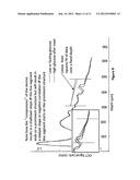 Hyaluronic acid based glucose monitoring diagram and image