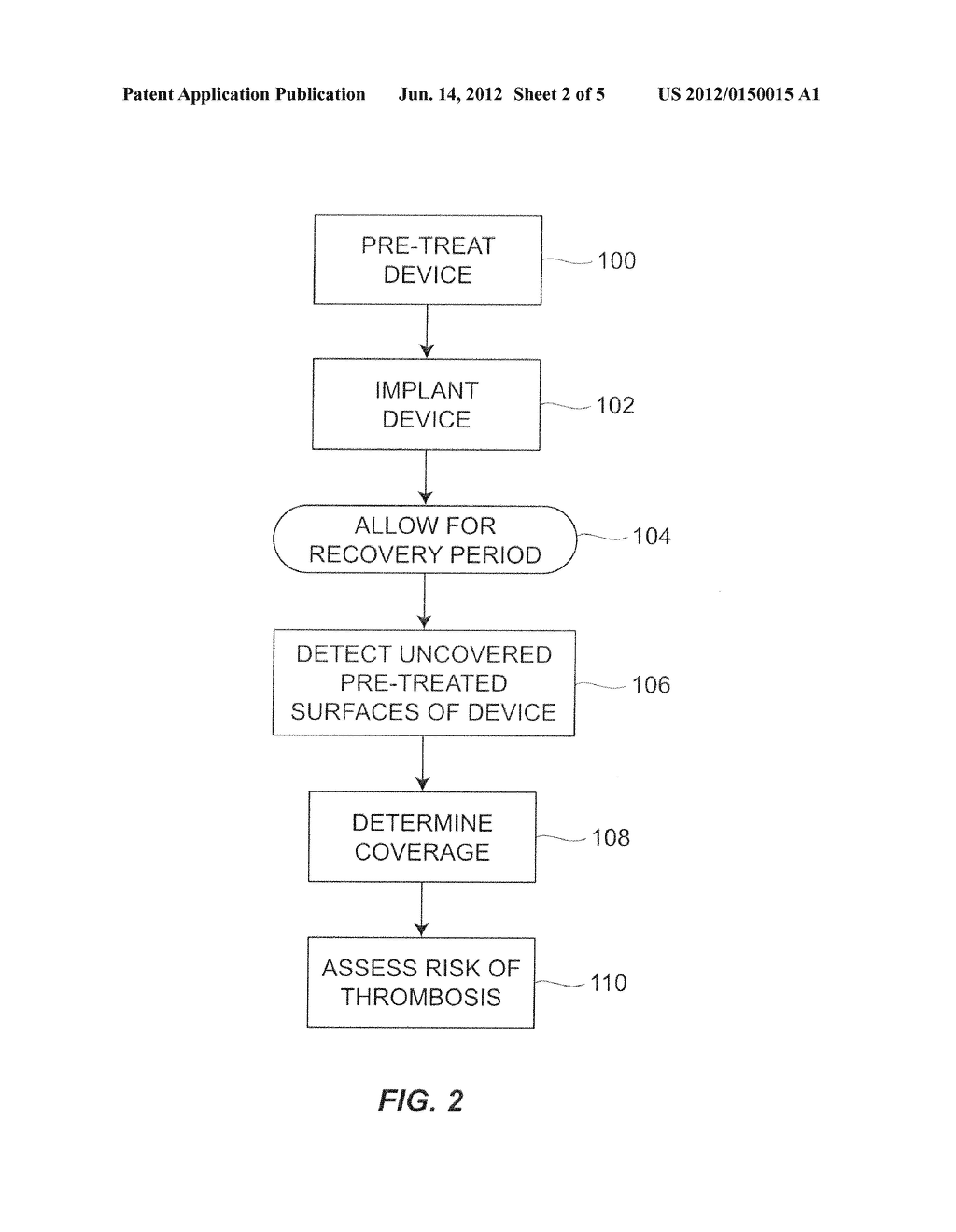 SYSTEM AND METHOD FOR DETECTING HEALING ADJACENT TO IMPLANTED MEDICAL     DEVICE - diagram, schematic, and image 03