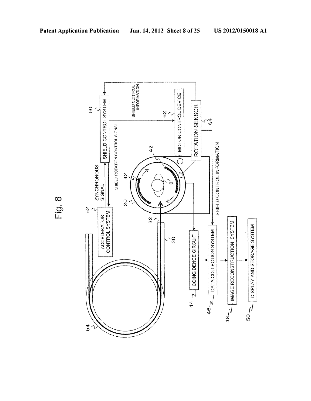 SHIELD TYPE RADIATION THERAPY AND IMAGING HYBRID DEVICE - diagram, schematic, and image 09