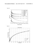 METHOD AND APPARATUS TO IDENTIFY VULNERABLE PLAQUES WITH THERMAL WAVE     IMAGING OF HEATED NANOPARTICLES diagram and image