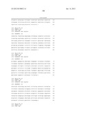 Sequence Variants Associated with Prostate Specific Antigen Levels diagram and image