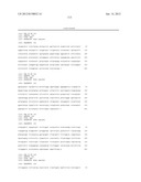 Sequence Variants Associated with Prostate Specific Antigen Levels diagram and image