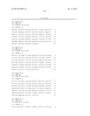 Sequence Variants Associated with Prostate Specific Antigen Levels diagram and image