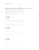 Sequence Variants Associated with Prostate Specific Antigen Levels diagram and image