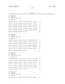 Sequence Variants Associated with Prostate Specific Antigen Levels diagram and image