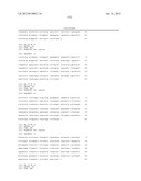 Sequence Variants Associated with Prostate Specific Antigen Levels diagram and image