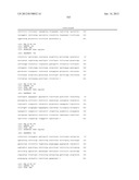 Sequence Variants Associated with Prostate Specific Antigen Levels diagram and image