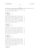 Sequence Variants Associated with Prostate Specific Antigen Levels diagram and image