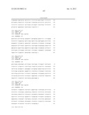 Sequence Variants Associated with Prostate Specific Antigen Levels diagram and image