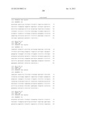 Sequence Variants Associated with Prostate Specific Antigen Levels diagram and image