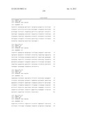 Sequence Variants Associated with Prostate Specific Antigen Levels diagram and image