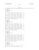 Sequence Variants Associated with Prostate Specific Antigen Levels diagram and image