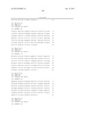 Sequence Variants Associated with Prostate Specific Antigen Levels diagram and image