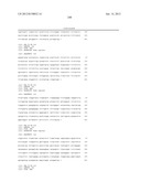 Sequence Variants Associated with Prostate Specific Antigen Levels diagram and image