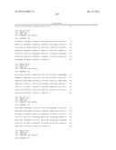 Sequence Variants Associated with Prostate Specific Antigen Levels diagram and image