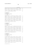 Sequence Variants Associated with Prostate Specific Antigen Levels diagram and image