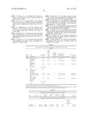 Sequence Variants Associated with Prostate Specific Antigen Levels diagram and image