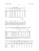 Sequence Variants Associated with Prostate Specific Antigen Levels diagram and image