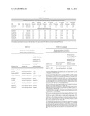 Sequence Variants Associated with Prostate Specific Antigen Levels diagram and image