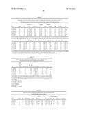 Sequence Variants Associated with Prostate Specific Antigen Levels diagram and image