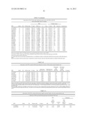 Sequence Variants Associated with Prostate Specific Antigen Levels diagram and image