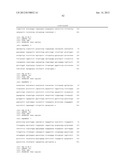 Sequence Variants Associated with Prostate Specific Antigen Levels diagram and image