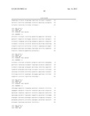 Sequence Variants Associated with Prostate Specific Antigen Levels diagram and image