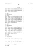 Sequence Variants Associated with Prostate Specific Antigen Levels diagram and image