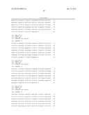 Sequence Variants Associated with Prostate Specific Antigen Levels diagram and image