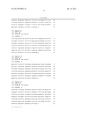 Sequence Variants Associated with Prostate Specific Antigen Levels diagram and image