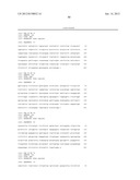 Sequence Variants Associated with Prostate Specific Antigen Levels diagram and image