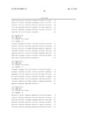 Sequence Variants Associated with Prostate Specific Antigen Levels diagram and image