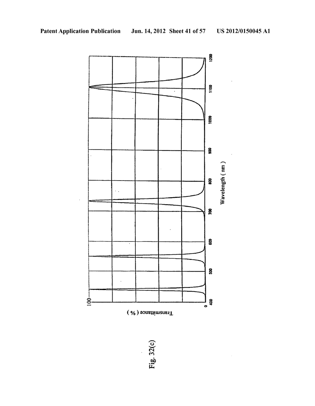 ENDOSCOPE SYSTEM FOR FLUORESCENT OBSERVATION - diagram, schematic, and image 42