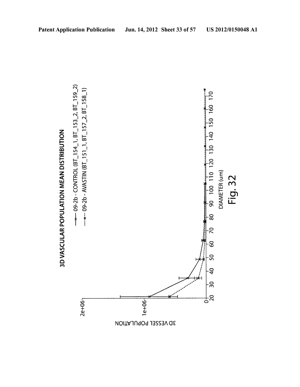 VASCULAR ANALYSIS METHODS AND APPARATUS - diagram, schematic, and image 34